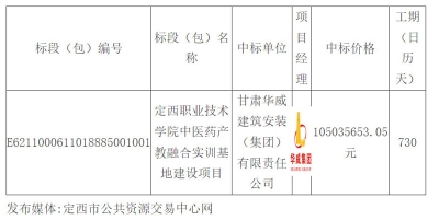 【标讯】凝心聚力创佳绩，中标喜讯传捷报